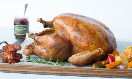 Turkey_Blog